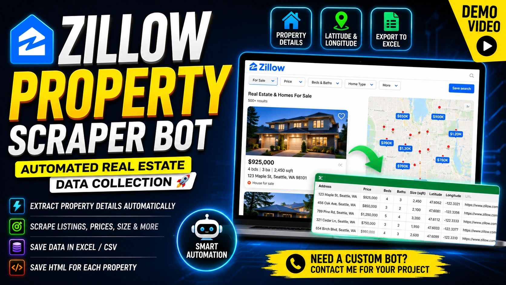 Zillow Property Scraper Bot | Automated Real Estate Data Collection